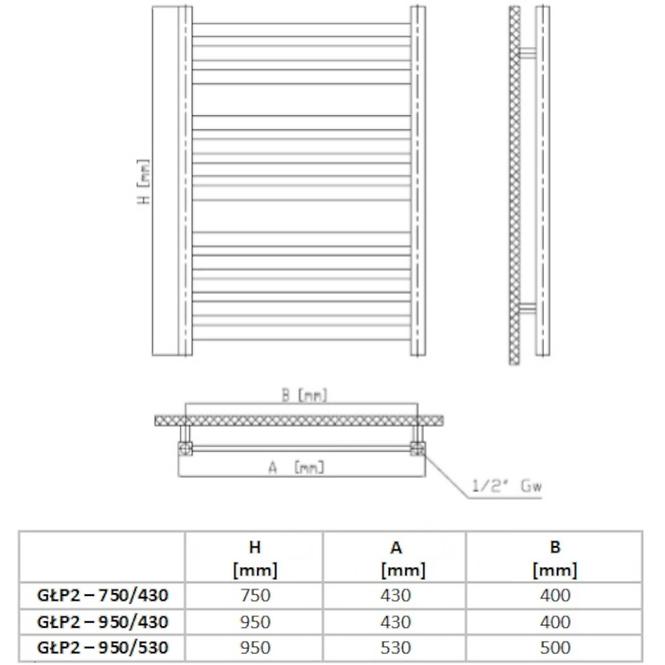 Kupaonski radijator GLP 2 750X430 272W